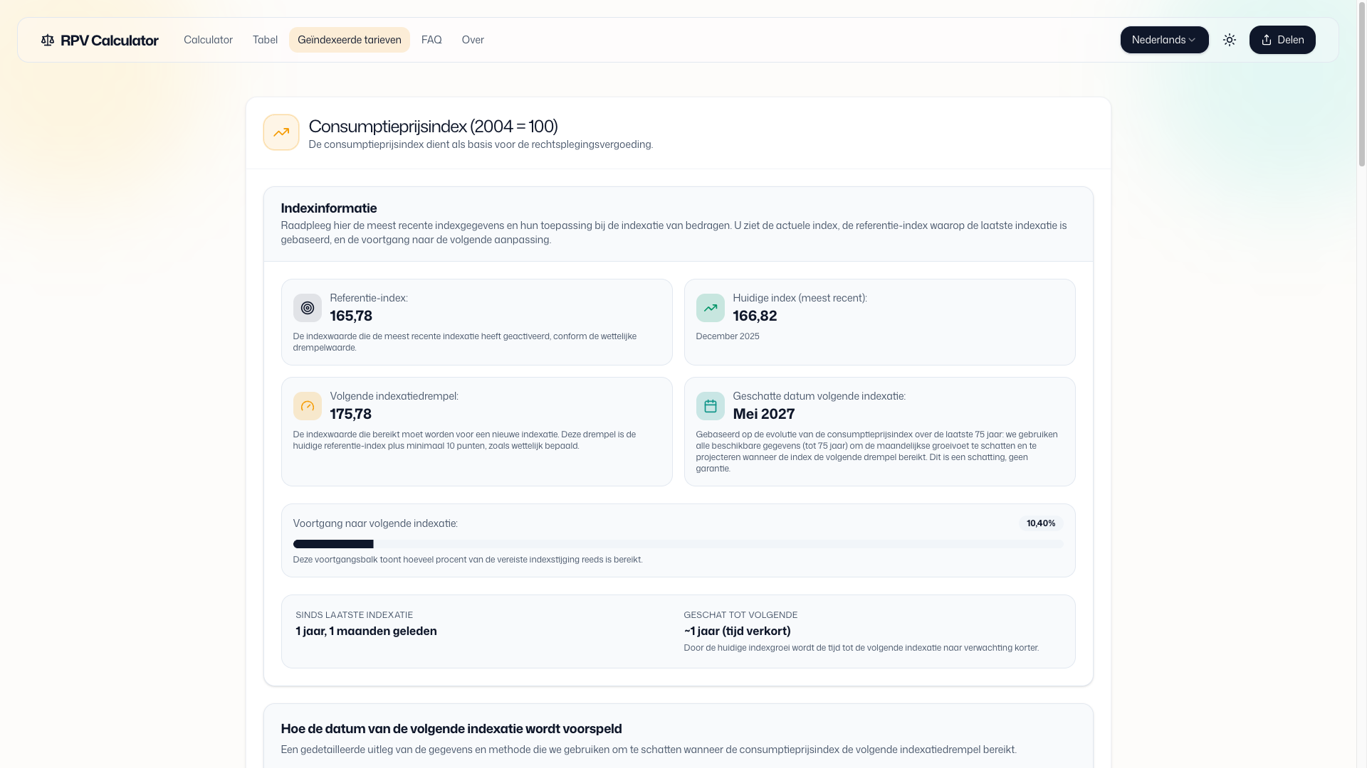 RPV Calculator - Legal Fee Calculator subimage 2